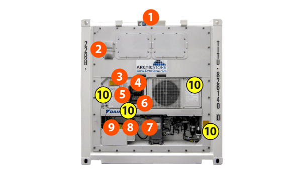 DAIKIN - TITAN Containers